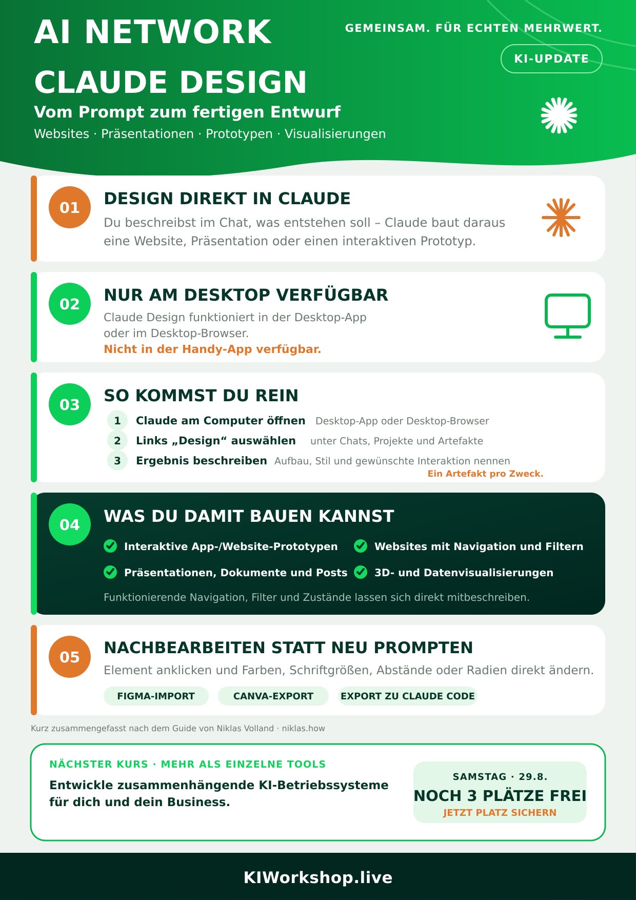 Claude Design – vom Prompt zum fertigen Entwurf