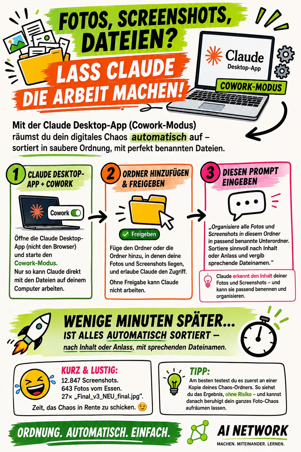 Claude Cowork: Fotos & Dateien automatisch sortieren