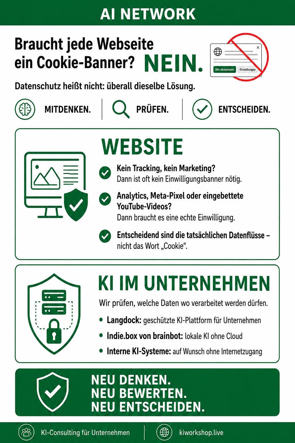 Braucht jede Webseite ein Cookie-Banner? Nein.