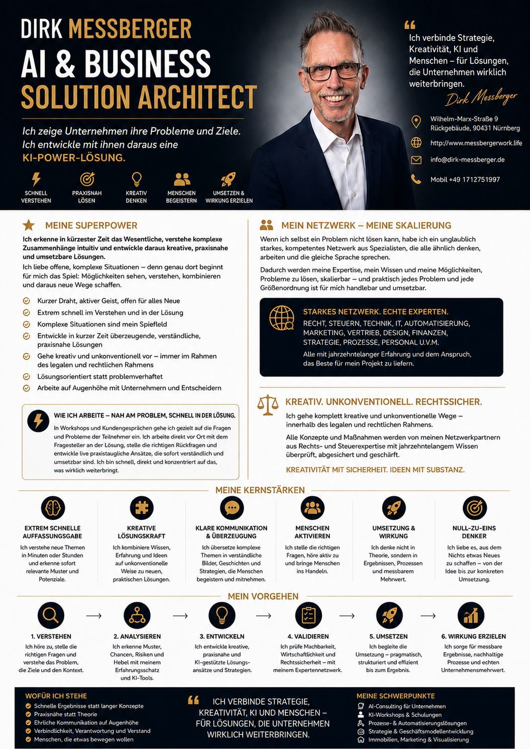 Dirk Meßberger · AI & Business Solution Architect
